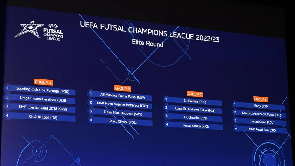 Sorteio da ronda de elite da UEFA Futsal Champions League – LNF